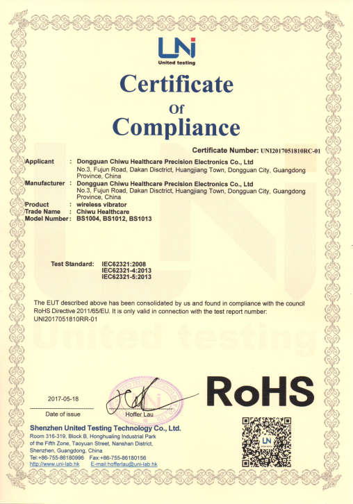 ROHS